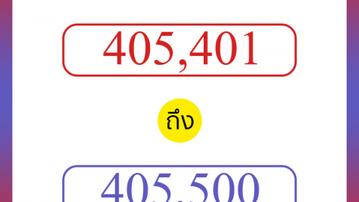 วิธีนับตัวเลขภาษาอังกฤษ 405401 ถึง 405500 เอาไว้คุยกับชาวต่างชาติ