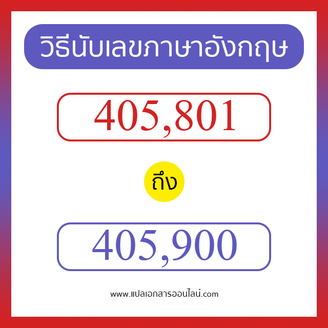 วิธีนับตัวเลขภาษาอังกฤษ 405801 ถึง 405900 เอาไว้คุยกับชาวต่างชาติ