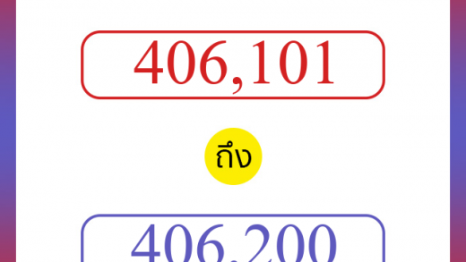 วิธีนับตัวเลขภาษาอังกฤษ 406101 ถึง 406200 เอาไว้คุยกับชาวต่างชาติ