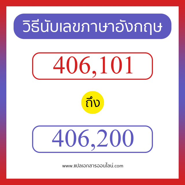 วิธีนับตัวเลขภาษาอังกฤษ 406101 ถึง 406200 เอาไว้คุยกับชาวต่างชาติ