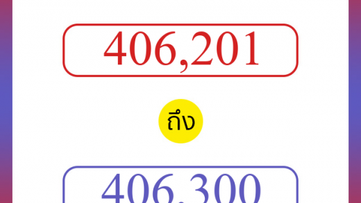 วิธีนับตัวเลขภาษาอังกฤษ 406201 ถึง 406300 เอาไว้คุยกับชาวต่างชาติ