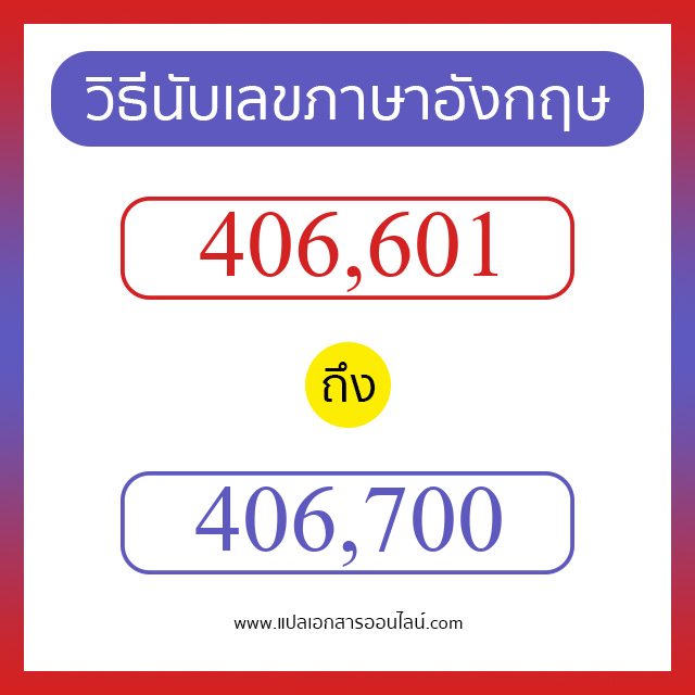 วิธีนับตัวเลขภาษาอังกฤษ 406601 ถึง 406700 เอาไว้คุยกับชาวต่างชาติ