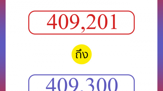 วิธีนับตัวเลขภาษาอังกฤษ 409201 ถึง 409300 เอาไว้คุยกับชาวต่างชาติ