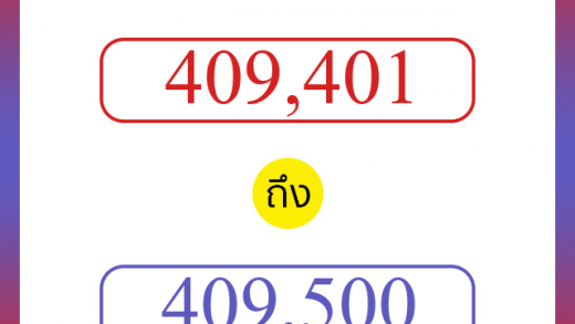 วิธีนับตัวเลขภาษาอังกฤษ 409401 ถึง 409500 เอาไว้คุยกับชาวต่างชาติ