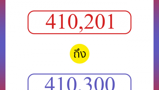 วิธีนับตัวเลขภาษาอังกฤษ 410201 ถึง 410300 เอาไว้คุยกับชาวต่างชาติ