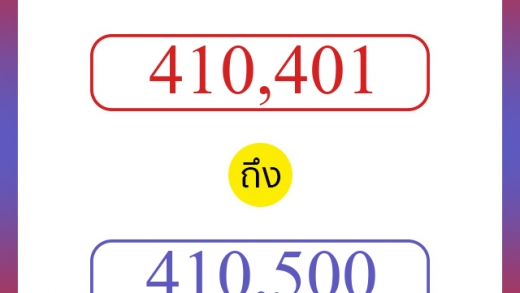 วิธีนับตัวเลขภาษาอังกฤษ 410401 ถึง 410500 เอาไว้คุยกับชาวต่างชาติ