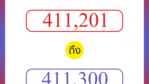 วิธีนับตัวเลขภาษาอังกฤษ 411201 ถึง 411300 เอาไว้คุยกับชาวต่างชาติ