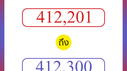 วิธีนับตัวเลขภาษาอังกฤษ 412201 ถึง 412300 เอาไว้คุยกับชาวต่างชาติ