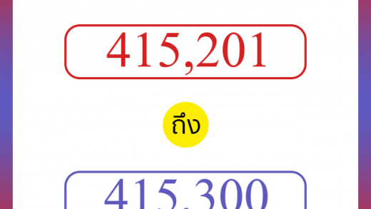 วิธีนับตัวเลขภาษาอังกฤษ 415201 ถึง 415300 เอาไว้คุยกับชาวต่างชาติ