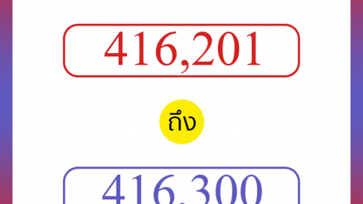 วิธีนับตัวเลขภาษาอังกฤษ 416201 ถึง 416300 เอาไว้คุยกับชาวต่างชาติ