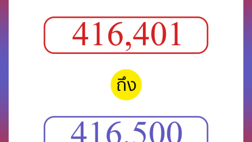 วิธีนับตัวเลขภาษาอังกฤษ 416401 ถึง 416500 เอาไว้คุยกับชาวต่างชาติ