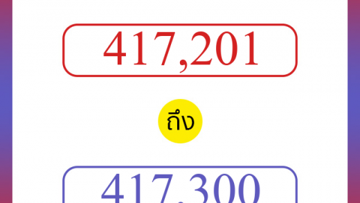 วิธีนับตัวเลขภาษาอังกฤษ 417201 ถึง 417300 เอาไว้คุยกับชาวต่างชาติ