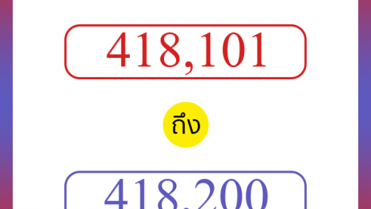 วิธีนับตัวเลขภาษาอังกฤษ 418101 ถึง 418200 เอาไว้คุยกับชาวต่างชาติ