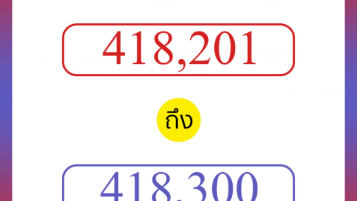 วิธีนับตัวเลขภาษาอังกฤษ 418201 ถึง 418300 เอาไว้คุยกับชาวต่างชาติ