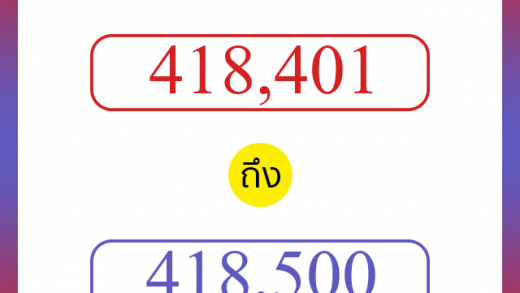 วิธีนับตัวเลขภาษาอังกฤษ 418401 ถึง 418500 เอาไว้คุยกับชาวต่างชาติ