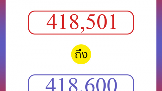 วิธีนับตัวเลขภาษาอังกฤษ 418501 ถึง 418600 เอาไว้คุยกับชาวต่างชาติ