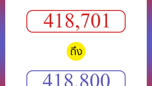 วิธีนับตัวเลขภาษาอังกฤษ 418701 ถึง 418800 เอาไว้คุยกับชาวต่างชาติ