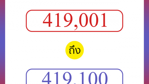 วิธีนับตัวเลขภาษาอังกฤษ 419001 ถึง 419100 เอาไว้คุยกับชาวต่างชาติ