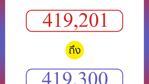 วิธีนับตัวเลขภาษาอังกฤษ 419201 ถึง 419300 เอาไว้คุยกับชาวต่างชาติ