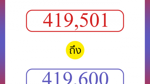 วิธีนับตัวเลขภาษาอังกฤษ 419501 ถึง 419600 เอาไว้คุยกับชาวต่างชาติ