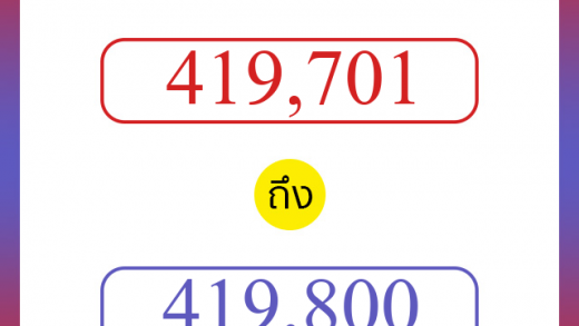 วิธีนับตัวเลขภาษาอังกฤษ 419701 ถึง 419800 เอาไว้คุยกับชาวต่างชาติ