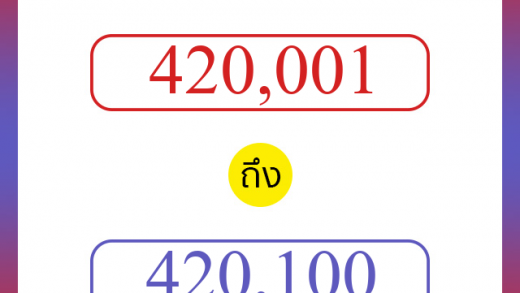 วิธีนับตัวเลขภาษาอังกฤษ 420001 ถึง 420100 เอาไว้คุยกับชาวต่างชาติ