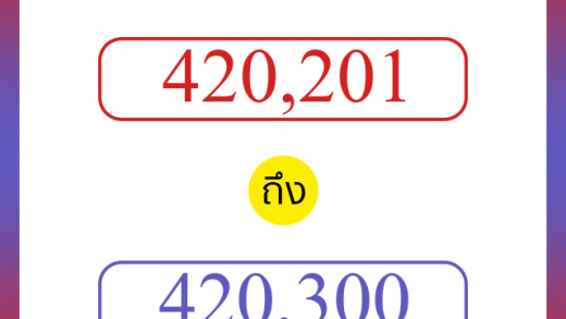 วิธีนับตัวเลขภาษาอังกฤษ 420201 ถึง 420300 เอาไว้คุยกับชาวต่างชาติ