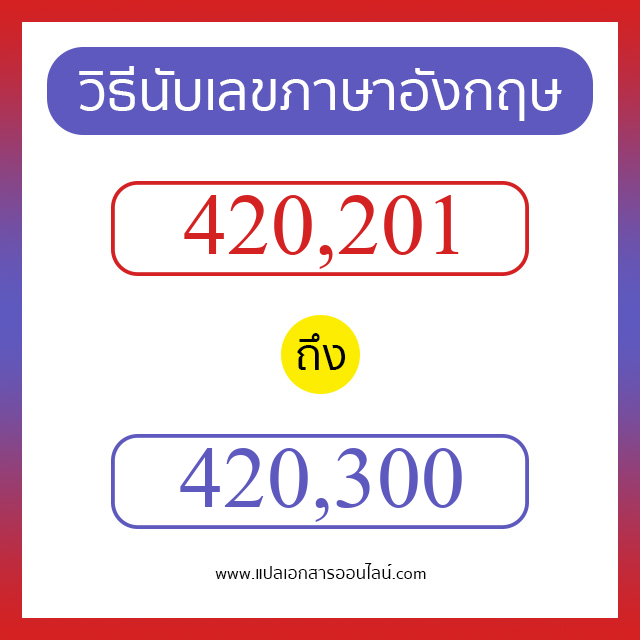 วิธีนับตัวเลขภาษาอังกฤษ 420201 ถึง 420300 เอาไว้คุยกับชาวต่างชาติ