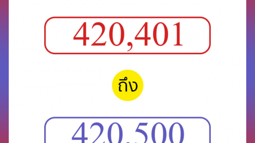 วิธีนับตัวเลขภาษาอังกฤษ 420401 ถึง 420500 เอาไว้คุยกับชาวต่างชาติ