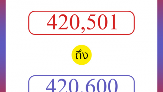 วิธีนับตัวเลขภาษาอังกฤษ 420501 ถึง 420600 เอาไว้คุยกับชาวต่างชาติ