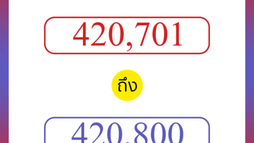 วิธีนับตัวเลขภาษาอังกฤษ 420701 ถึง 420800 เอาไว้คุยกับชาวต่างชาติ