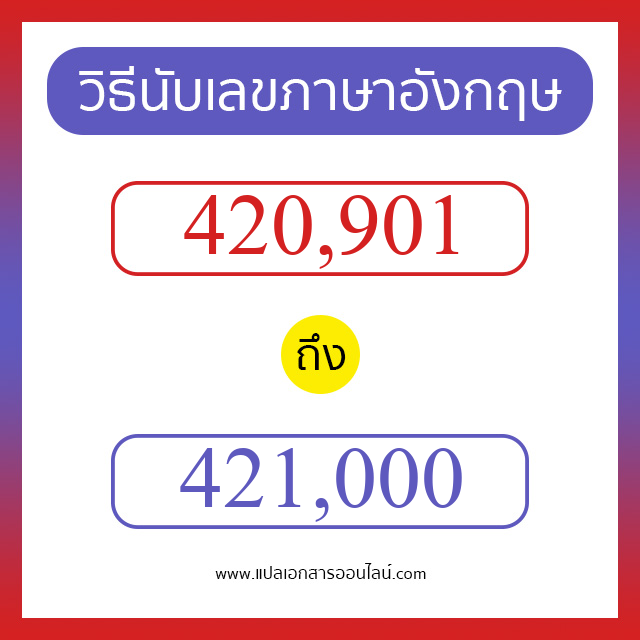 วิธีนับตัวเลขภาษาอังกฤษ 420901 ถึง 421000 เอาไว้คุยกับชาวต่างชาติ