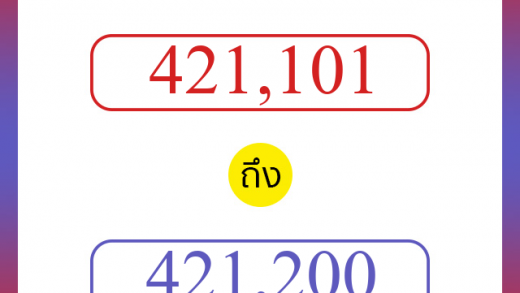 วิธีนับตัวเลขภาษาอังกฤษ 421101 ถึง 421200 เอาไว้คุยกับชาวต่างชาติ