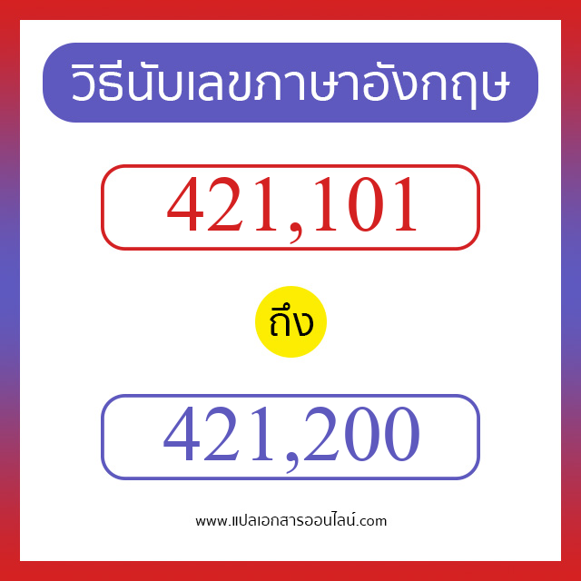 วิธีนับตัวเลขภาษาอังกฤษ 421101 ถึง 421200 เอาไว้คุยกับชาวต่างชาติ