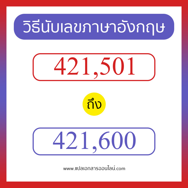 วิธีนับตัวเลขภาษาอังกฤษ 421501 ถึง 421600 เอาไว้คุยกับชาวต่างชาติ