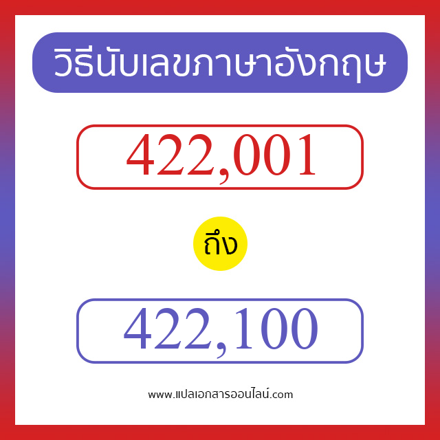 วิธีนับตัวเลขภาษาอังกฤษ 422001 ถึง 422100 เอาไว้คุยกับชาวต่างชาติ