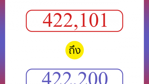 วิธีนับตัวเลขภาษาอังกฤษ 422101 ถึง 422200 เอาไว้คุยกับชาวต่างชาติ