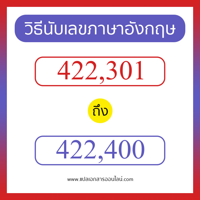 วิธีนับตัวเลขภาษาอังกฤษ 422301 ถึง 422400 เอาไว้คุยกับชาวต่างชาติ