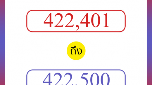 วิธีนับตัวเลขภาษาอังกฤษ 422401 ถึง 422500 เอาไว้คุยกับชาวต่างชาติ