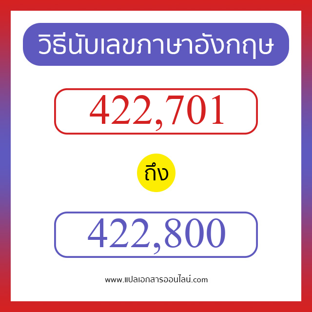 วิธีนับตัวเลขภาษาอังกฤษ 422701 ถึง 422800 เอาไว้คุยกับชาวต่างชาติ