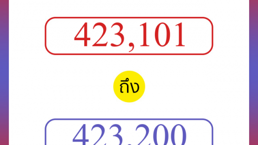 วิธีนับตัวเลขภาษาอังกฤษ 423101 ถึง 423200 เอาไว้คุยกับชาวต่างชาติ