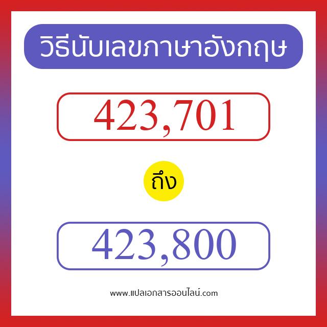 วิธีนับตัวเลขภาษาอังกฤษ 423701 ถึง 423800 เอาไว้คุยกับชาวต่างชาติ