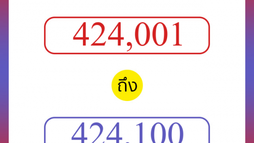 วิธีนับตัวเลขภาษาอังกฤษ 424001 ถึง 424100 เอาไว้คุยกับชาวต่างชาติ