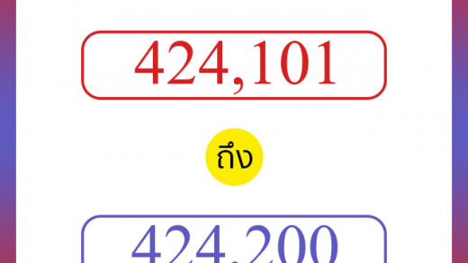 วิธีนับตัวเลขภาษาอังกฤษ 424101 ถึง 424200 เอาไว้คุยกับชาวต่างชาติ
