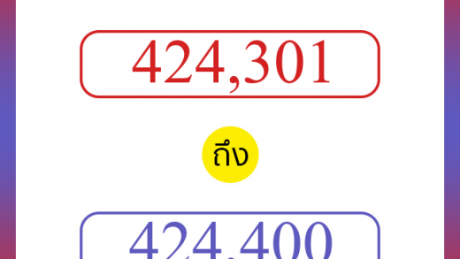 วิธีนับตัวเลขภาษาอังกฤษ 424301 ถึง 424400 เอาไว้คุยกับชาวต่างชาติ