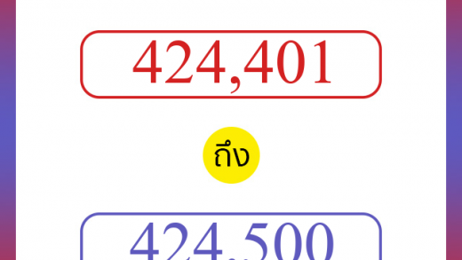 วิธีนับตัวเลขภาษาอังกฤษ 424401 ถึง 424500 เอาไว้คุยกับชาวต่างชาติ