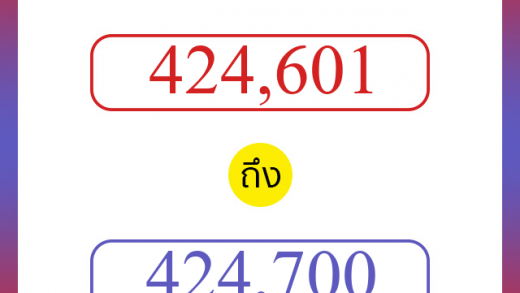 วิธีนับตัวเลขภาษาอังกฤษ 424601 ถึง 424700 เอาไว้คุยกับชาวต่างชาติ