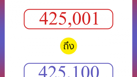วิธีนับตัวเลขภาษาอังกฤษ 425001 ถึง 425100 เอาไว้คุยกับชาวต่างชาติ