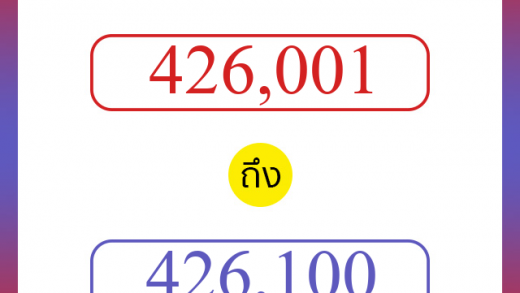 วิธีนับตัวเลขภาษาอังกฤษ 426001 ถึง 426100 เอาไว้คุยกับชาวต่างชาติ
