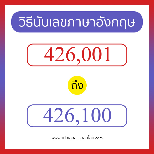 วิธีนับตัวเลขภาษาอังกฤษ 426001 ถึง 426100 เอาไว้คุยกับชาวต่างชาติ